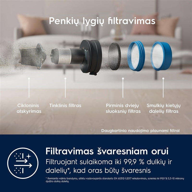 Bezprzewodowy odkurzacz ELECTROLUX, seria 700, EP71B14WET