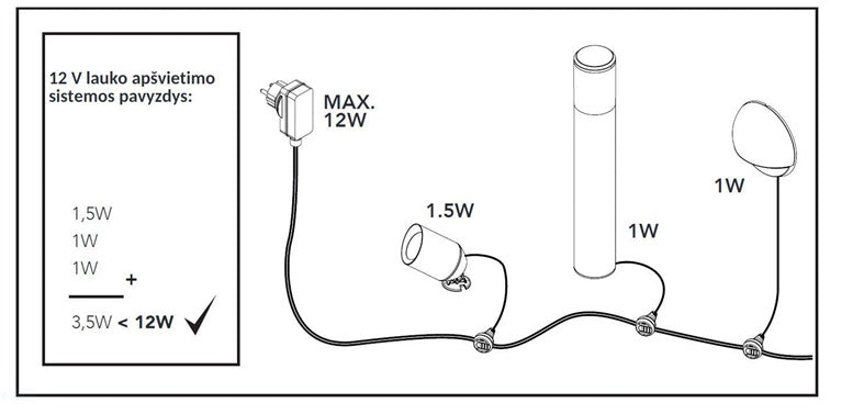 Prailginimo laidas Ludeco 12V PL7011, 12W, LED, IP44, 5m