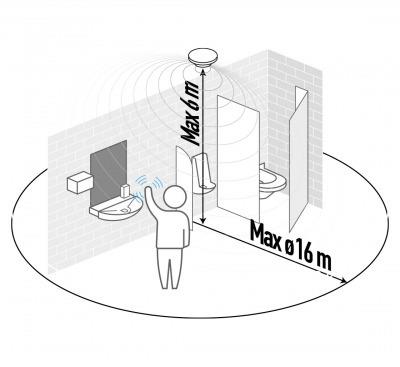 SENSORIUS WAVO HS-360-16JW