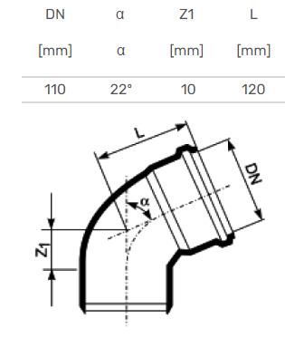 Vidaus kanalizacijos alkūnė HTplus, Ø 110 mm, 22°
