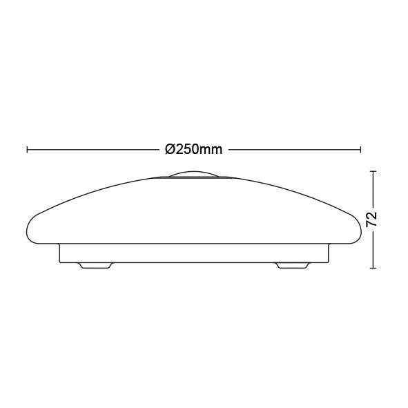 Lampa Philips Mauve, plafon, Ø25cm, 6 W, LED