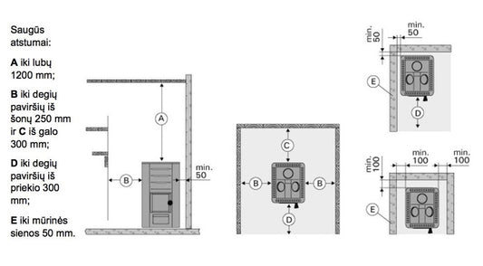 Harvia M3 wood-burning sauna heater, 16.5 kW