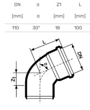Kolano wewnętrznej kanalizacji HTplus, Ø 110 mm, 30°