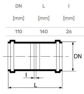 Vidaus kanalizacijos dviguba mova HTplus, Ø 110 mm
