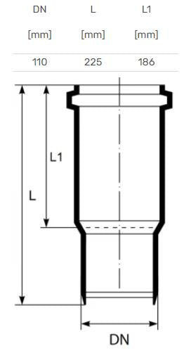 Kompensacinė mova HTplus, Ø 110 mm