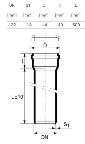 Vidaus kanalizacijos vamzdis HTplus, Ø 32 mm, 0,5 m, baltas