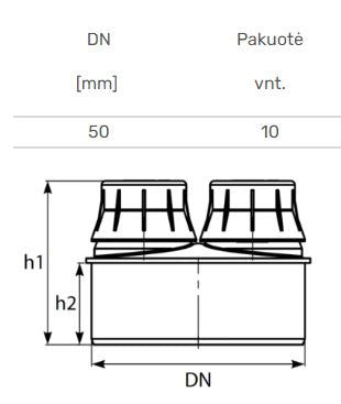 Zawór napowietrzający do kanalizacji wewnętrznej HTplus, Ø 50 mm