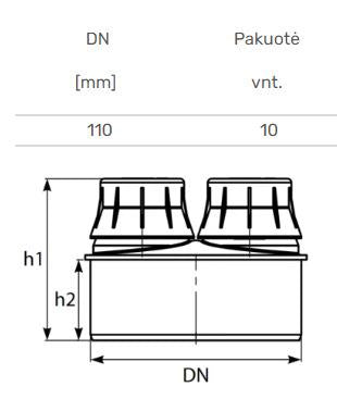 Vidaus kanalizacijos alsuoklis HTplus, Ø 110 mm