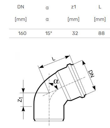 Kolano kanalizacyjne Magnaplast Ø 160 mm, 15°