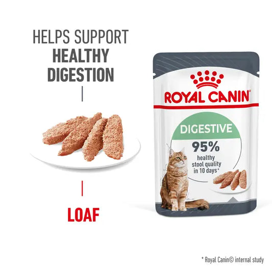 ROYAL CANIN Digestive Care Loaf - Wet Food for Sensitive Cats 12x85g
