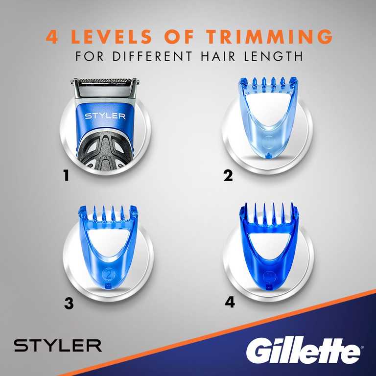 Gillette Fusion ProGlide All Purpose Styler – Universalrasierer und Trimmer für Männer