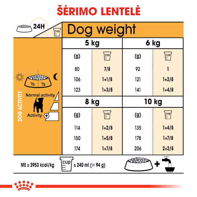 Jack Russel Adult dry dog food