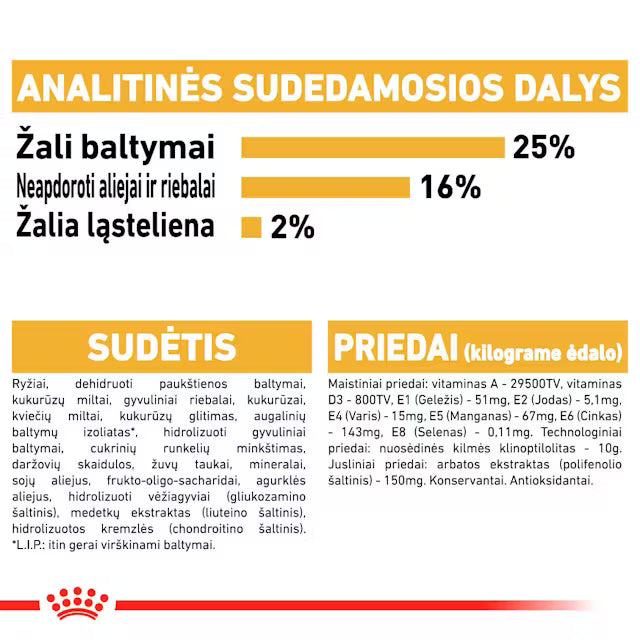 Royal Canin Pug Adult - Specialus sausas maistas suaugusiems šunims 1,5 kg