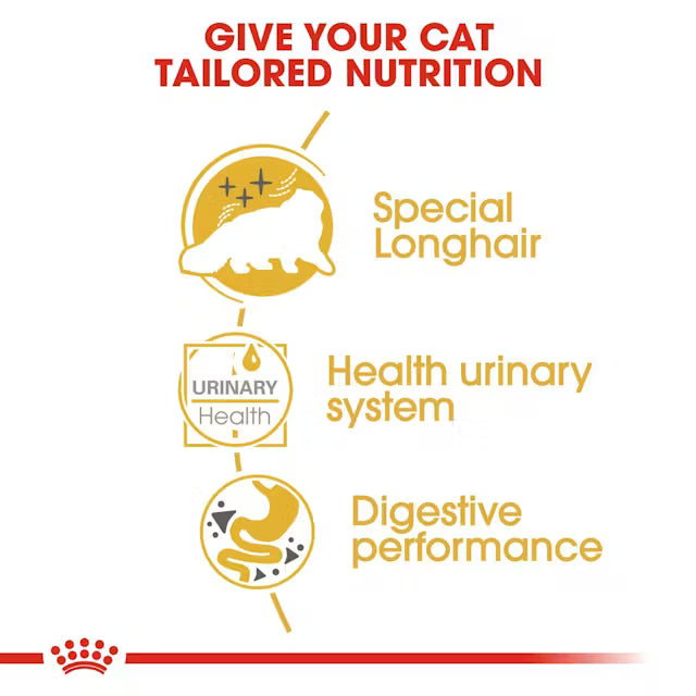 ROYAL CANIN Persian Adult Loaf - Wet Food for Persian Cats 12x85g