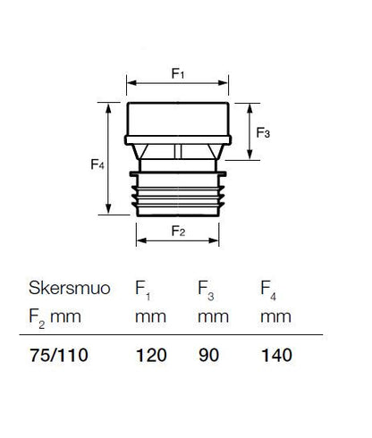Zawór napowietrzający Wavin MaxiVent, Ø 75-110 mm