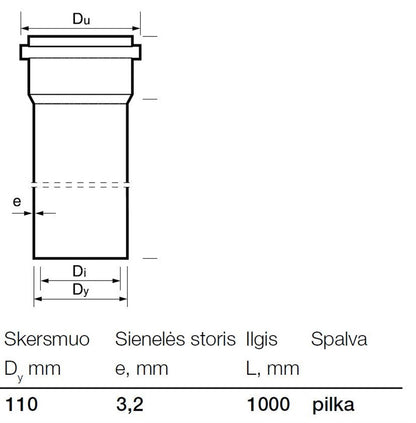 Rura kanalizacyjna PCV Wavin, Ø 110 mm, 1 m