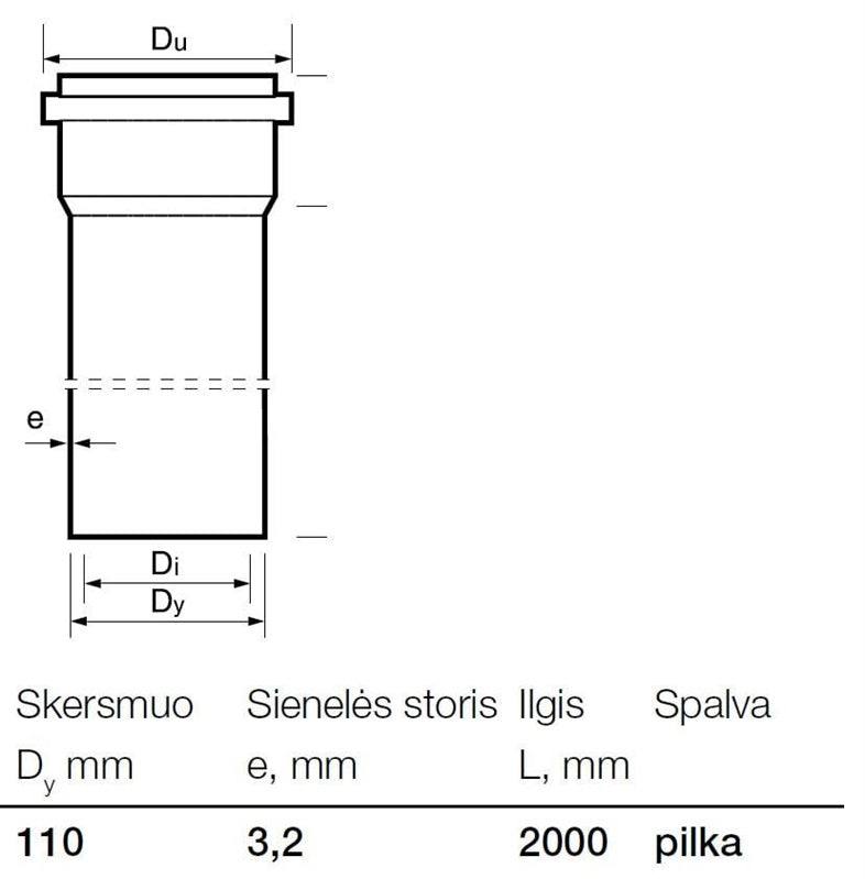 Rura PVC kanalizacyjna wewnętrzna Wavin, Ø 110 mm, 2 m