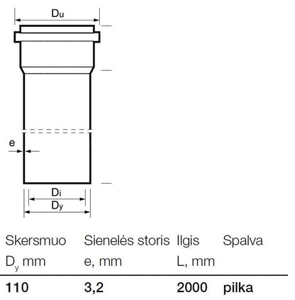 Rura PVC kanalizacyjna wewnętrzna Wavin, Ø 110 mm, 2 m