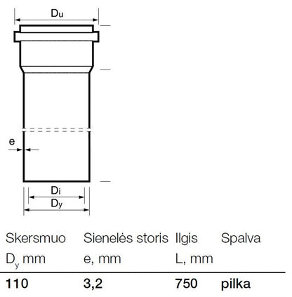 Rura PCV kanalizacyjna wewnętrzna Wavin, Ø 110 mm, 0,75 m
