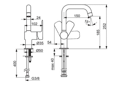 BATERIA UMYWALKOWA ORAS LINEA 1611FN