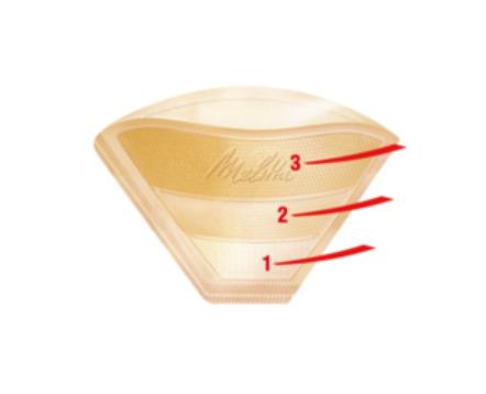 Kavos aparatų filtras Melitta Original 1x4, 80 vnt.