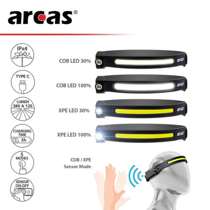 Latarka czołowa 5+3W IPX4 ARCAS
