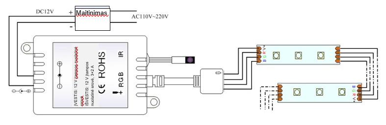 VALDIKLIS JUOSTŲ LED RGB 12VDC 3X2A 72W