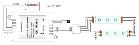 VALDIKLIS JUOSTŲ LED RGB 12VDC 3X2A 72W