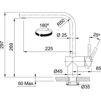 Bateria kuchenna z sensorem ATLAS NEO