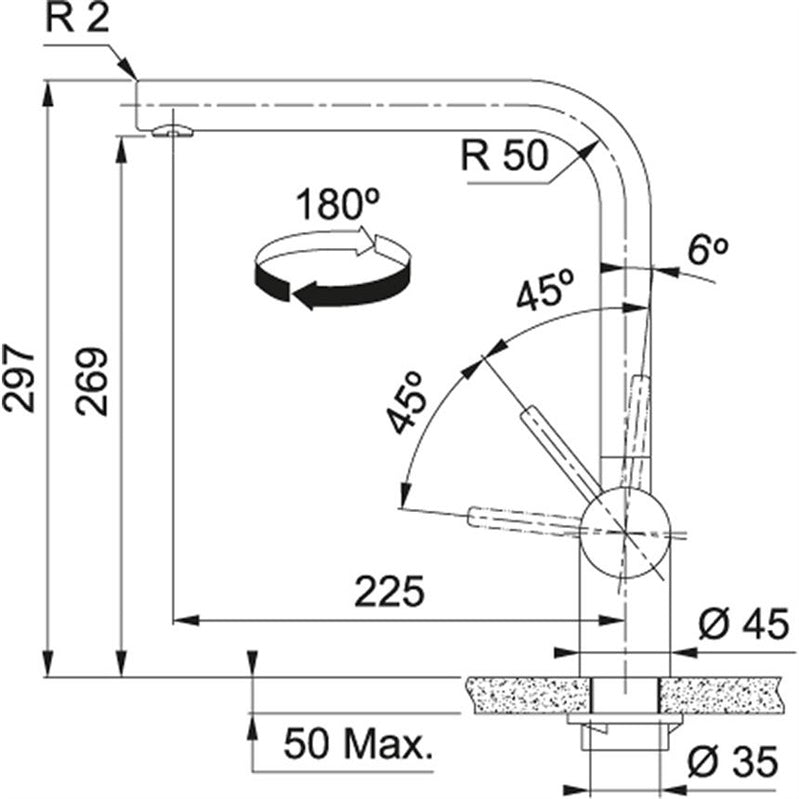 Bateria kuchenna Franke Atlas Neo 115.0521.435