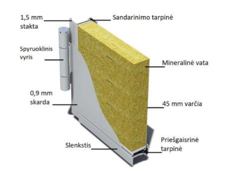 DRZWI STALOWE PRZECIWPOŻAROWE T30-1 900X2100 RAL 9002