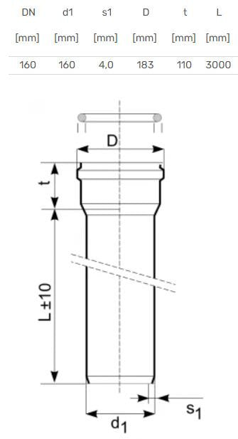 Rura kanalizacyjna zewnętrzna Magnaplast, Ø 160 mm, SN4, 3 m