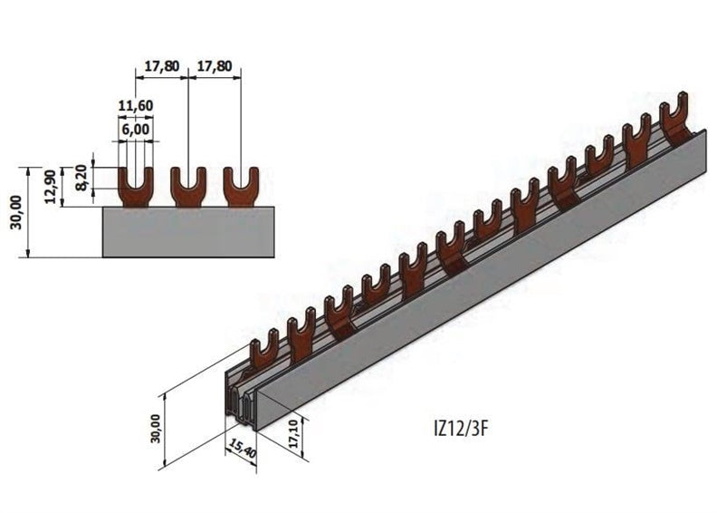 Šyna ETI IZ12, 3P, 12 mod., 12 mm²
