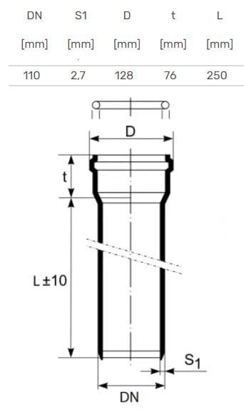 Rura kanalizacyjna wewnętrzna HTplus, Ø 110 mm, 0,25 m