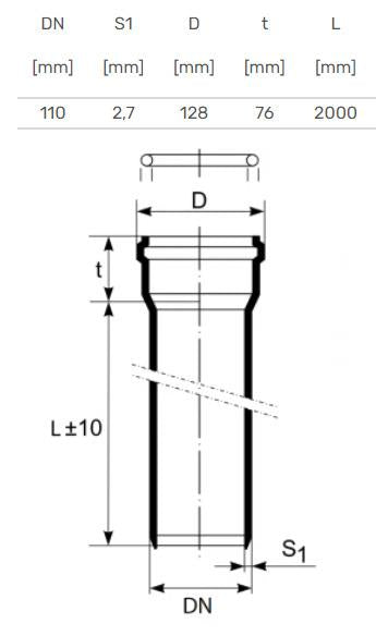 Vidaus kanalizacijos vamzdis HTplus, Ø 110 mm, 2 m