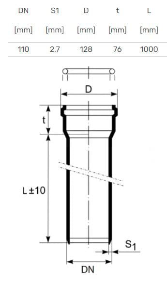 Vidaus kanalizacijos vamzdis HTplus, Ø 110 mm, 1 m