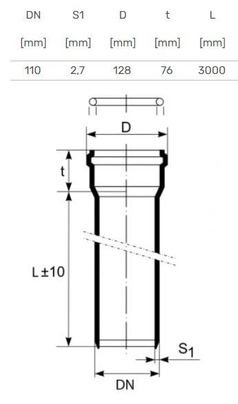 Rura kanalizacyjna wewnętrzna HTplus, Ø 110 mm, 3 m