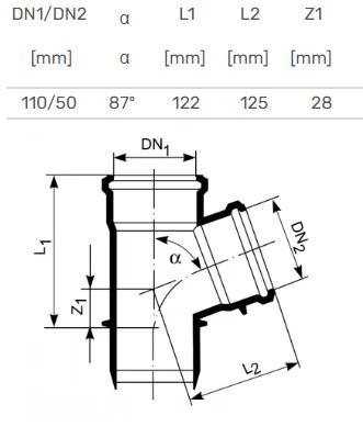 Trójnik kanalizacyjny wewnętrzny HTplus, Ø 50 / 110 mm, 87°