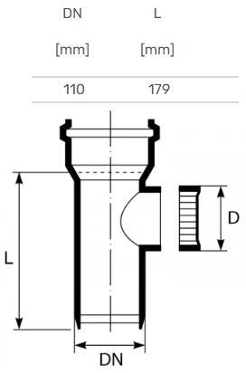 Vidaus kanalizacijos pravala HTplus, Ø 110 mm