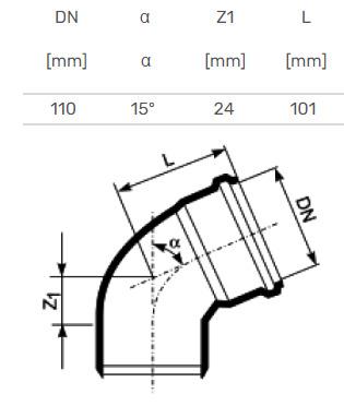Vidaus kanalizacijos alkūnė HTplus, Ø 110 mm, 15°