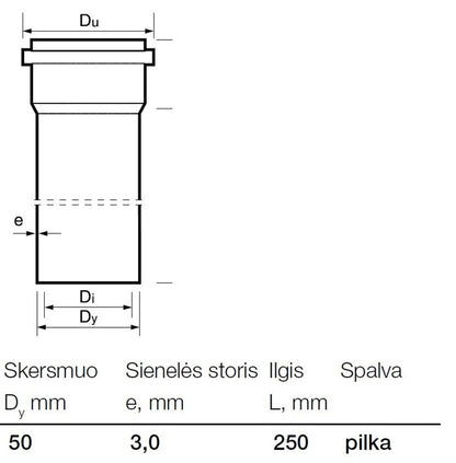 Rura kanalizacyjna wewnętrzna PCV Wavin, Ø 50 mm, 0,25 m