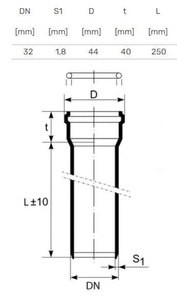 Rura kanalizacyjna wewnętrzna HTplus, Ø 32 mm, 0,25 m, biała
