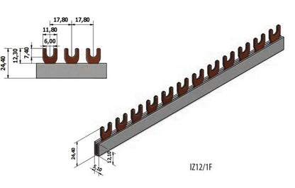 Szyna ETI IZ12, 1P, 12 mod., 12 mm²