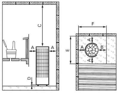 Elektrinė saunos krosnelė HARVIA CILINDRO PC90, 9kW