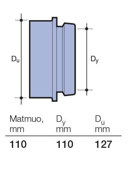 Universal connector INSITU Wavin, 110 mm