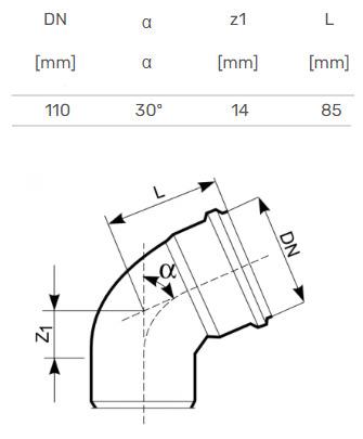 Kolano kanalizacyjne zewnętrzne Magnaplast, Ø 110 mm x 30°