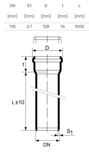Vidaus kanalizacijos vamzdis HTplus, Ø 110 mm, 1,5 m