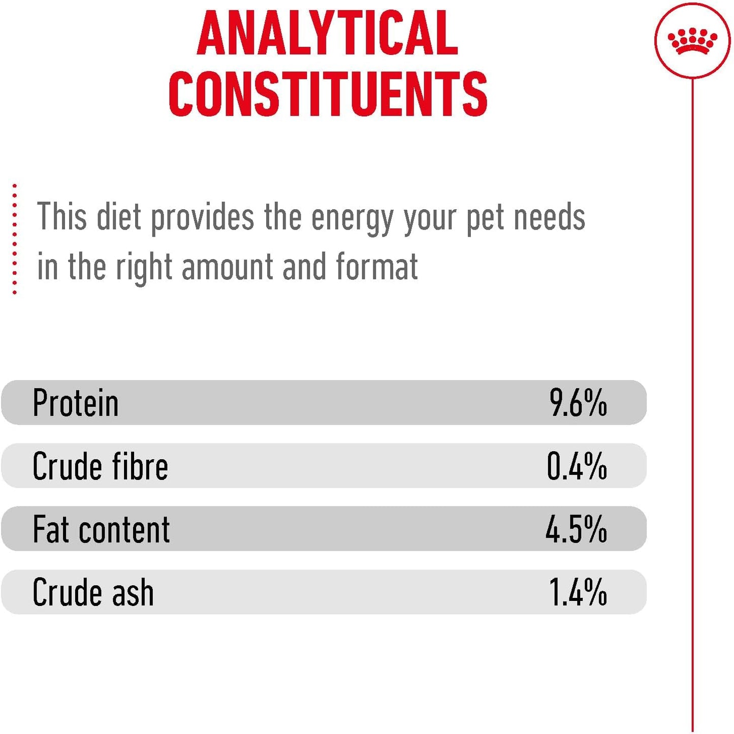 ROYAL CANIN Ageing 15+ Chunks In Gravy - Wet Food For Senior Cats 12x85g