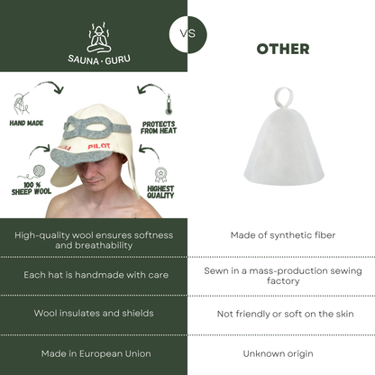 Sauna Hat ‘Sauna Pilot’ 100% Wool