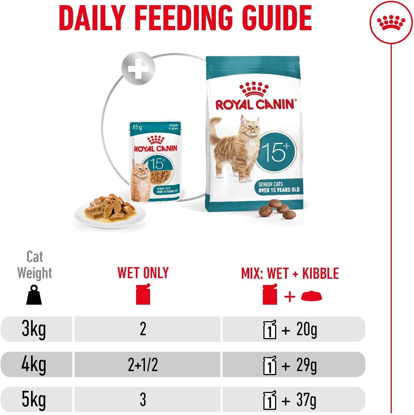 ROYAL CANIN Ageing 15+ Chunks In Gravy - Wet Food For Senior Cats 12x85g